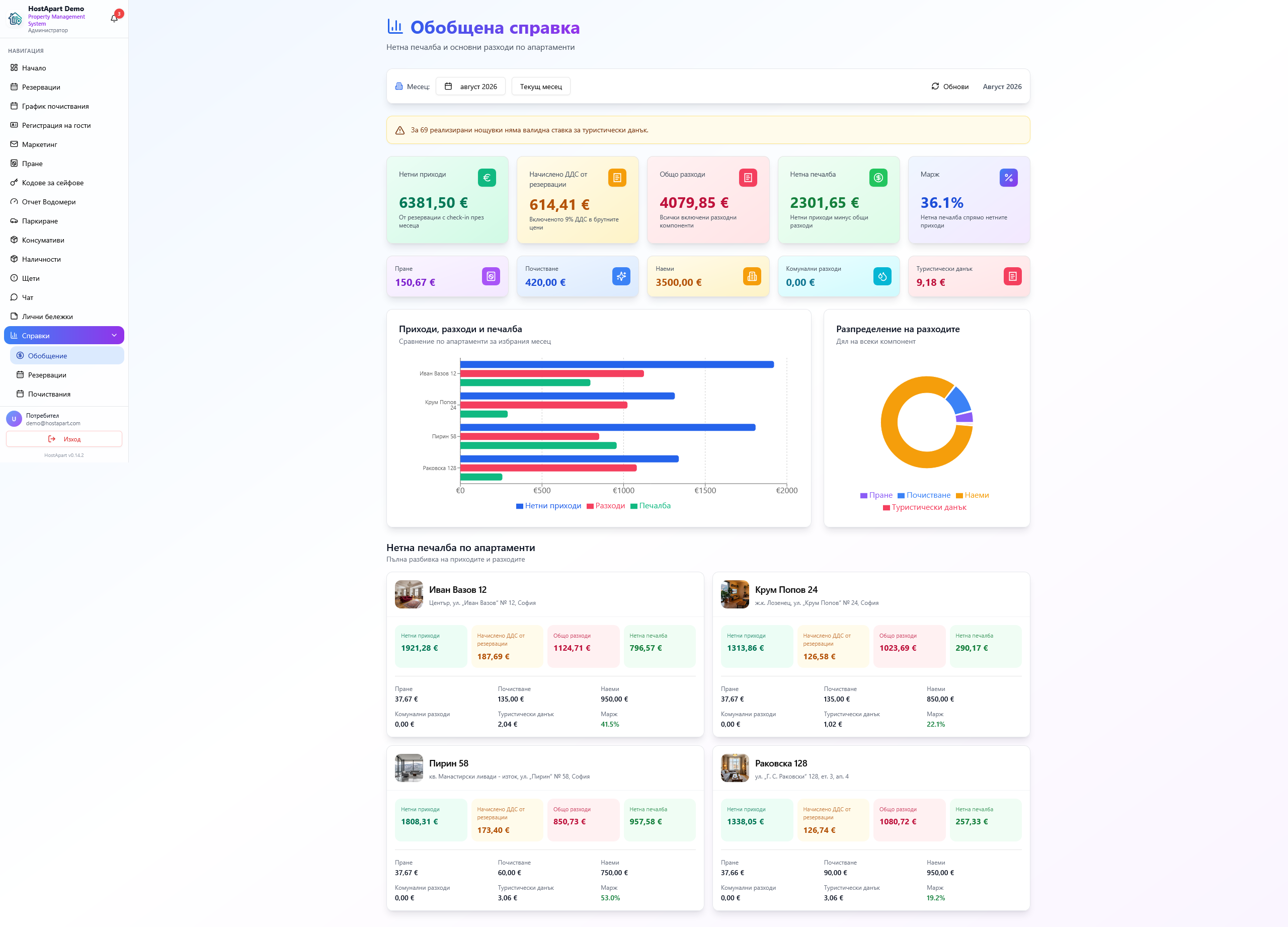 Финансови отчети в HostApart