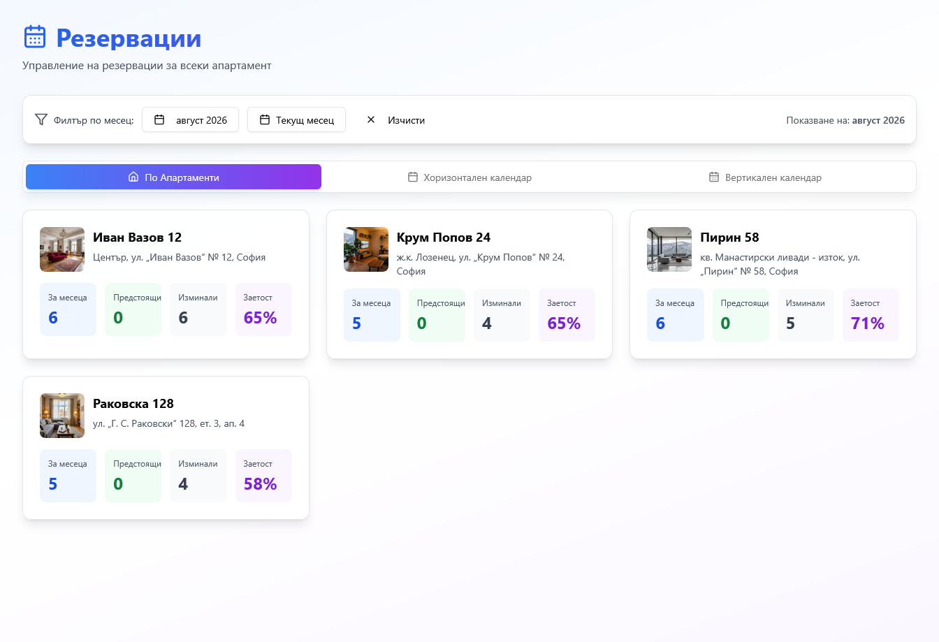 Реален екран с резервации в HostApart